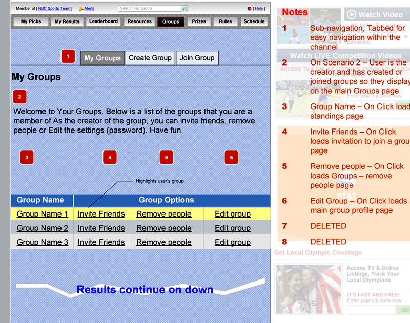 Beijing Olympic Games