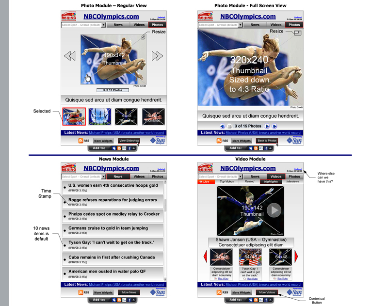 Bejing Olympic Games