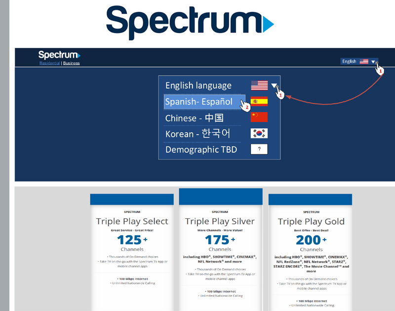 Spectrum Cummunications