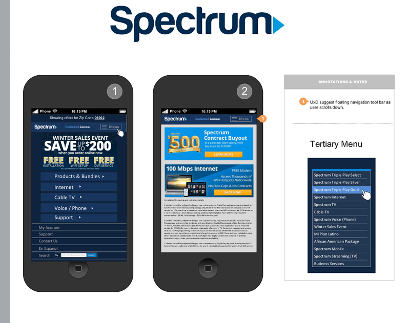 Spectrum Cummunications